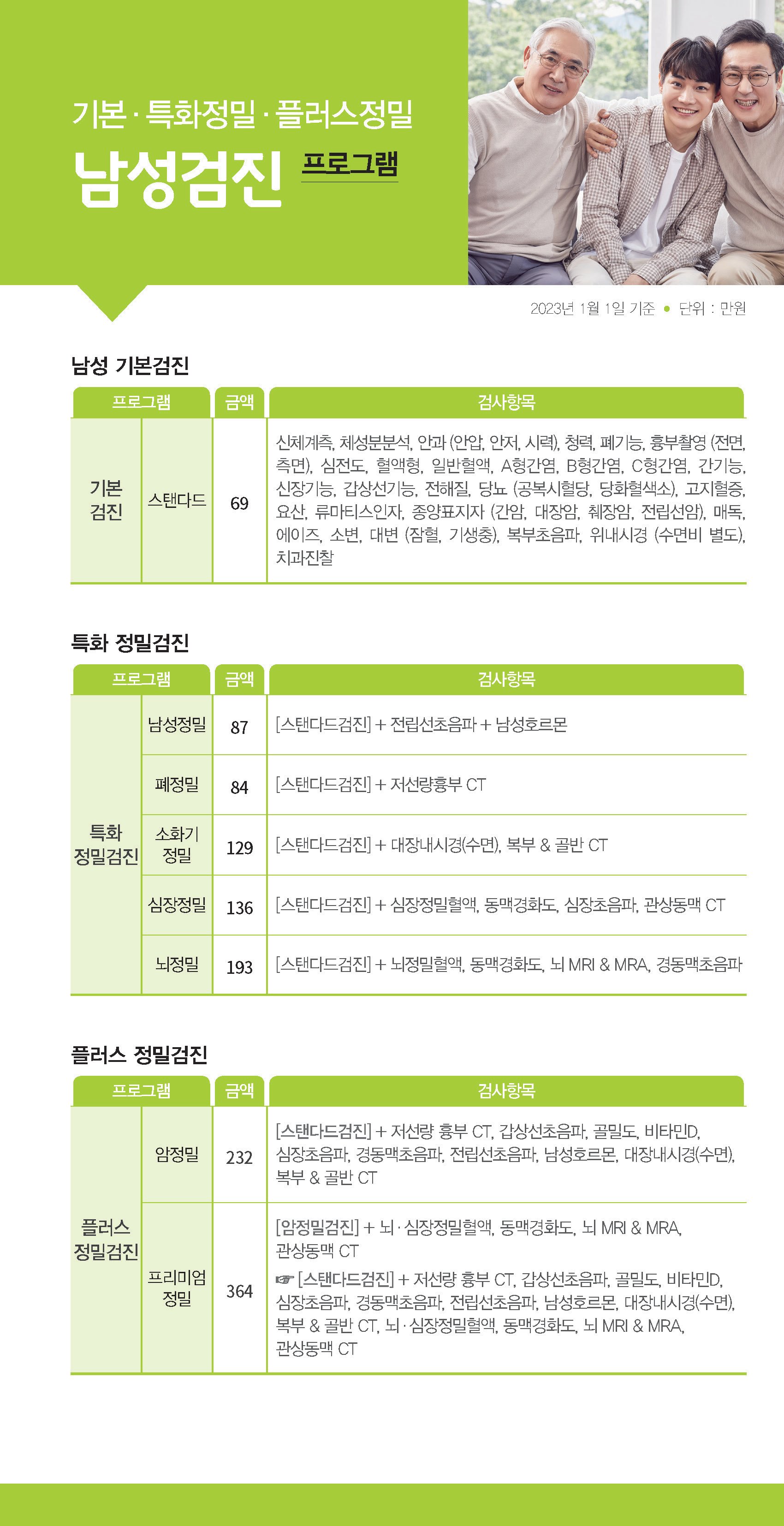 2023-Chung-ang-University-Ko_Page_1