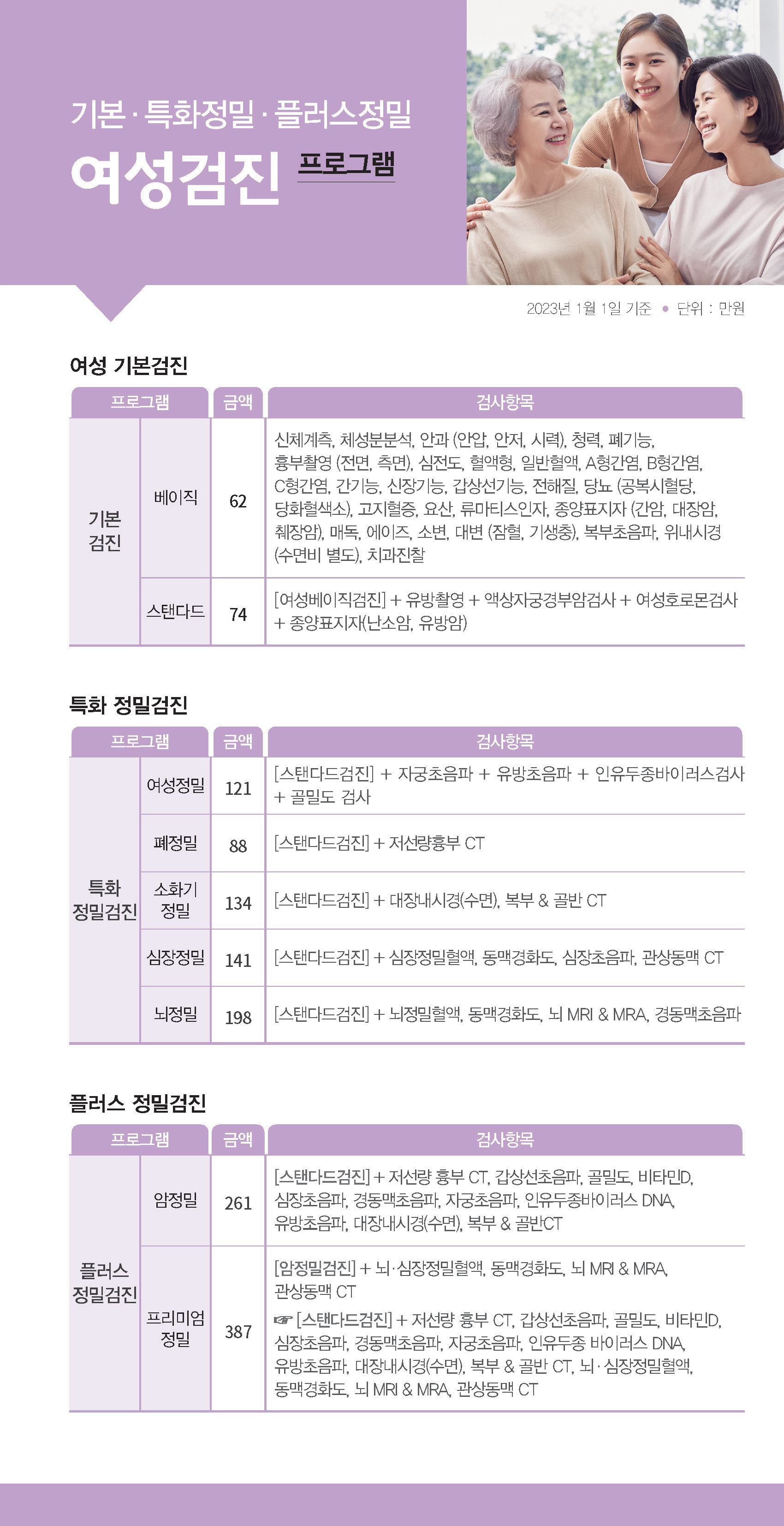 2023-Chung-ang-University-Ko_Page_2
