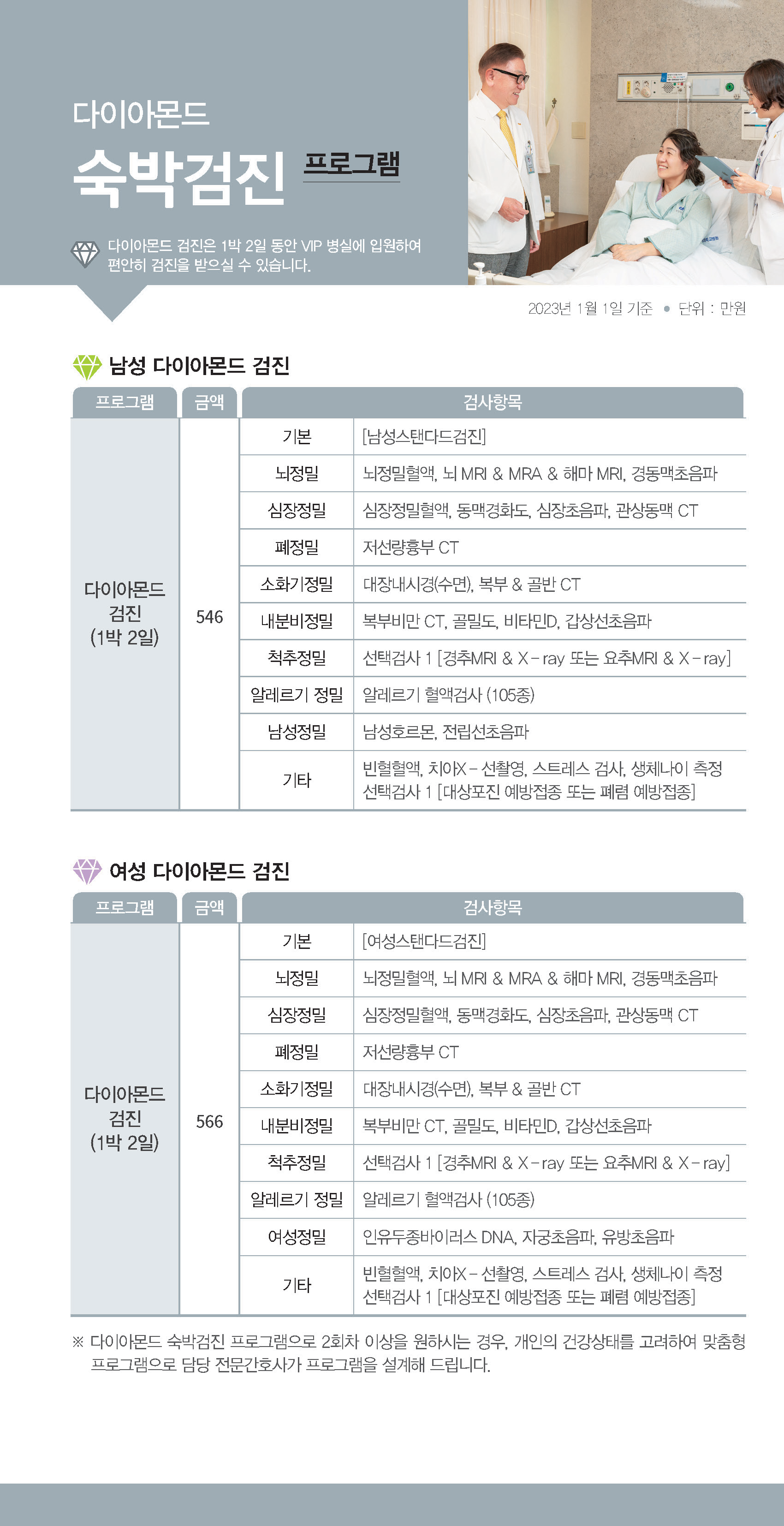 2023-Chung-ang-University-Ko_Page_3