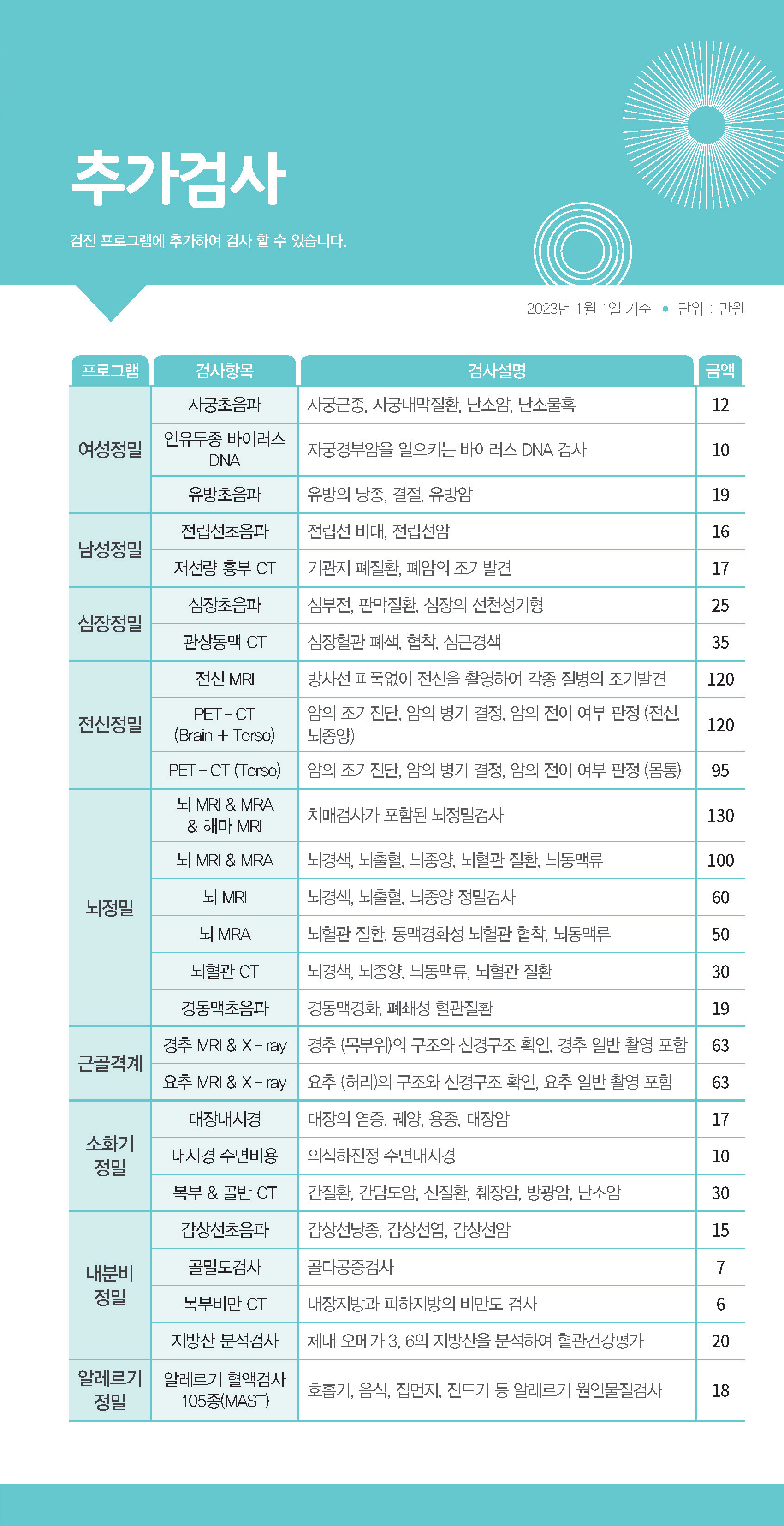2023-Chung-ang-University-Ko_Page_4
