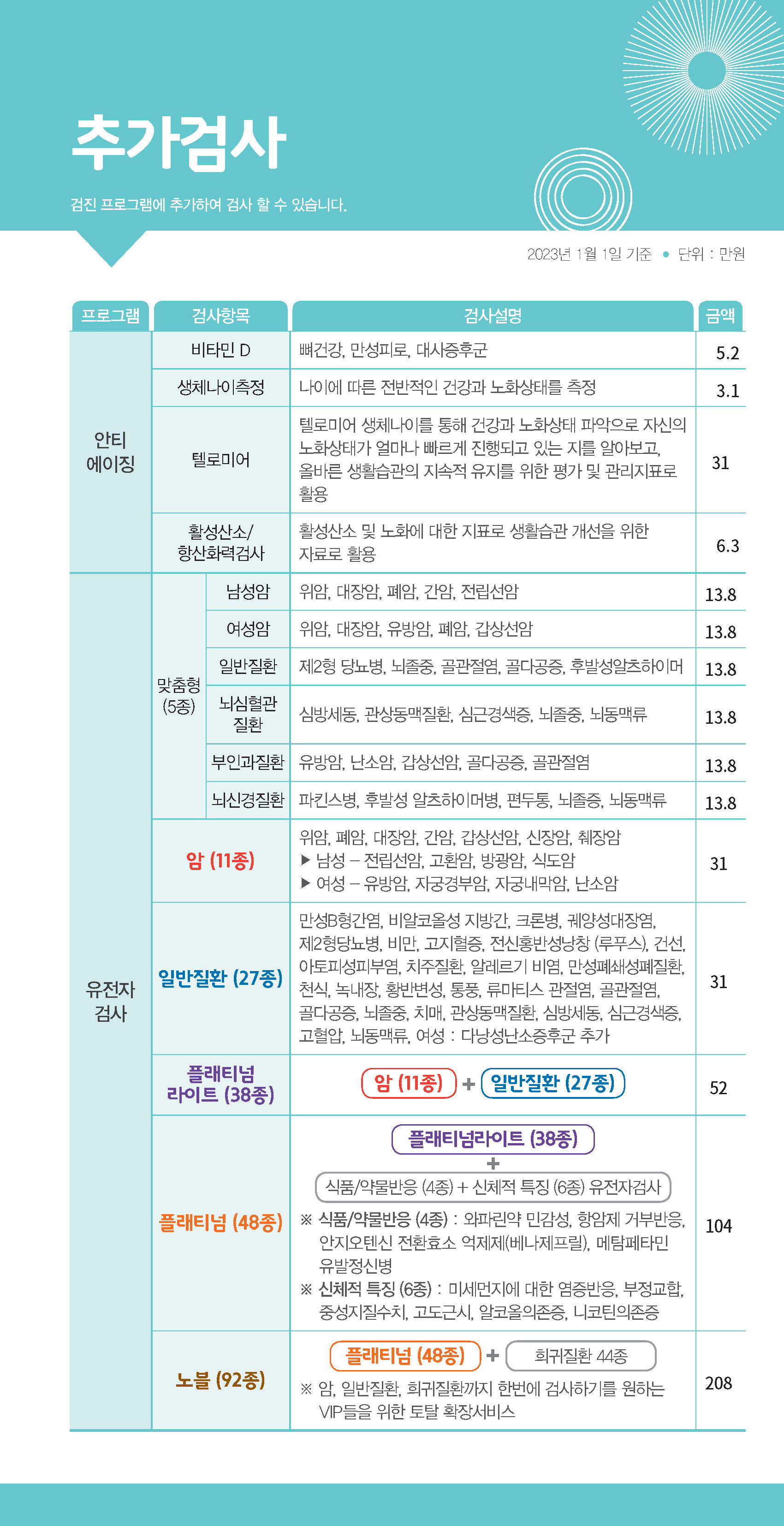 2023-Chung-ang-University-Ko_Page_5